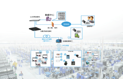云弧移動(dòng)智能終端 一家專(zhuān)注創(chuàng)新的硬件廠商分析