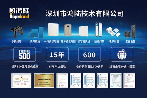 數(shù)據(jù)驅(qū)動(dòng)未來(lái) 鴻陸技術(shù)攜高質(zhì)量采集產(chǎn)品亮相iote國(guó)際物聯(lián)網(wǎng)展，賦能智慧分析服務(wù)