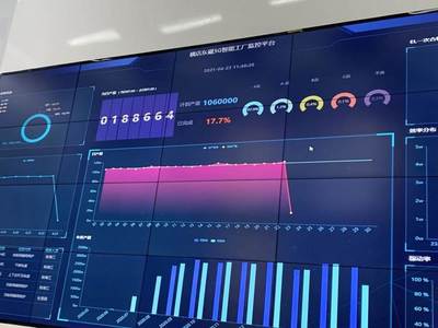 中國(guó)移動(dòng)浙江5G智慧工廠 工業(yè)4.0的未來(lái)畫(huà)卷與標(biāo)桿實(shí)踐